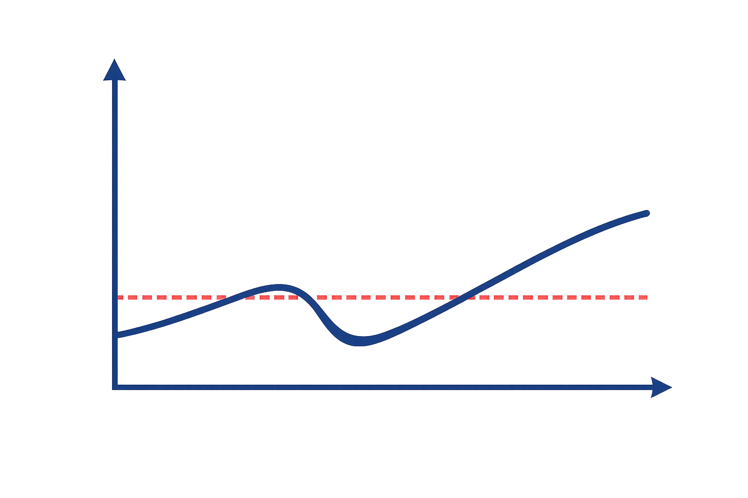 Werk moet werken logo